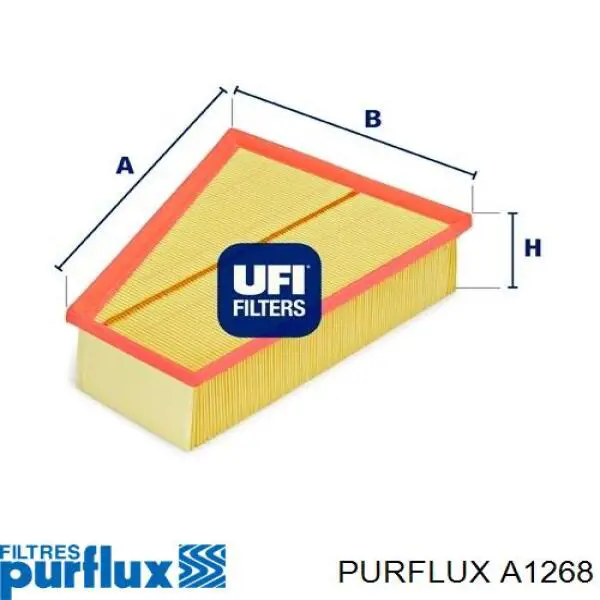 Елемент повітряного фільтра Purflux A1268 ціна, від 11.04 USD