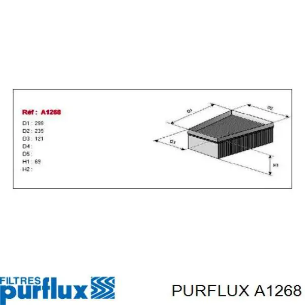 A1268 Purflux фільтр повітряний