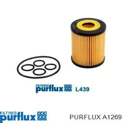 Елемент повітряного фільтра Purflux A1269 ціна, від 11.75 USD