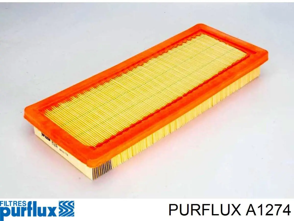 Елемент повітряного фільтра Purflux A1274 ціна, від 9.56 USD