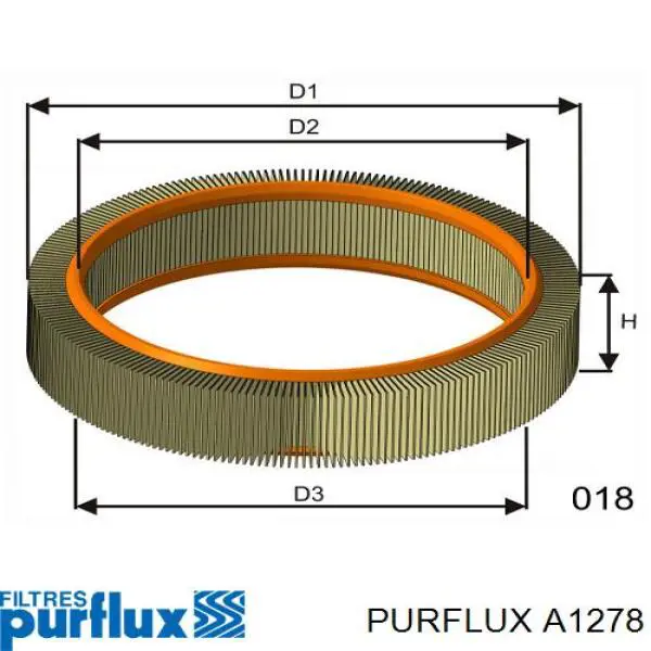 Елемент повітряного фільтра Purflux A1278 ціна, від 6.61 USD