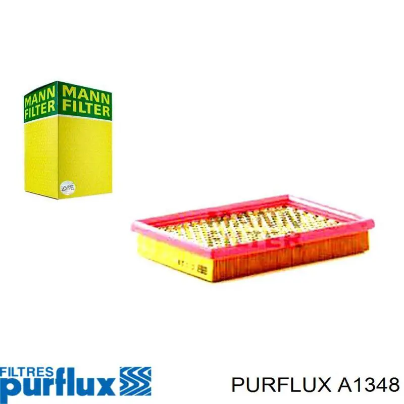A1348 Purflux Повітряний фільтр двигуна