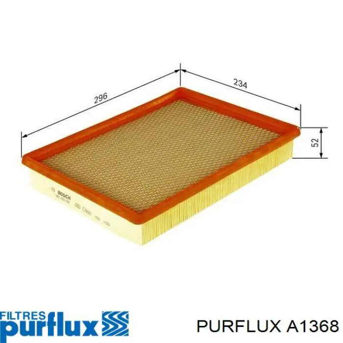 Елемент повітряного фільтра Purflux A1368 ціна, від 13.77 USD