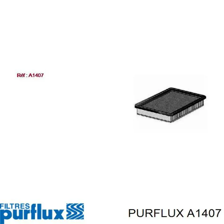 Елемент повітряного фільтра Purflux A1407 ціна, від 19.09 USD