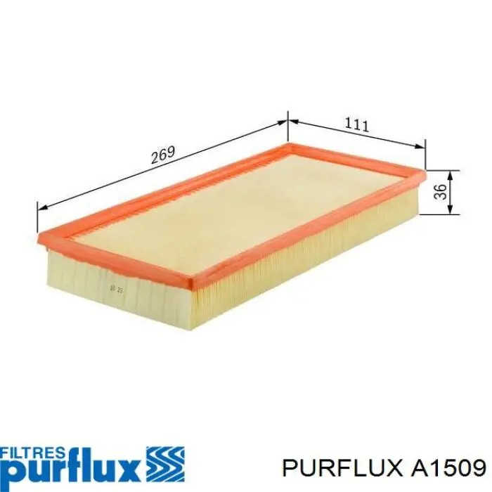 Елемент повітряного фільтра Purflux A1509 ціна, від 7.36 USD