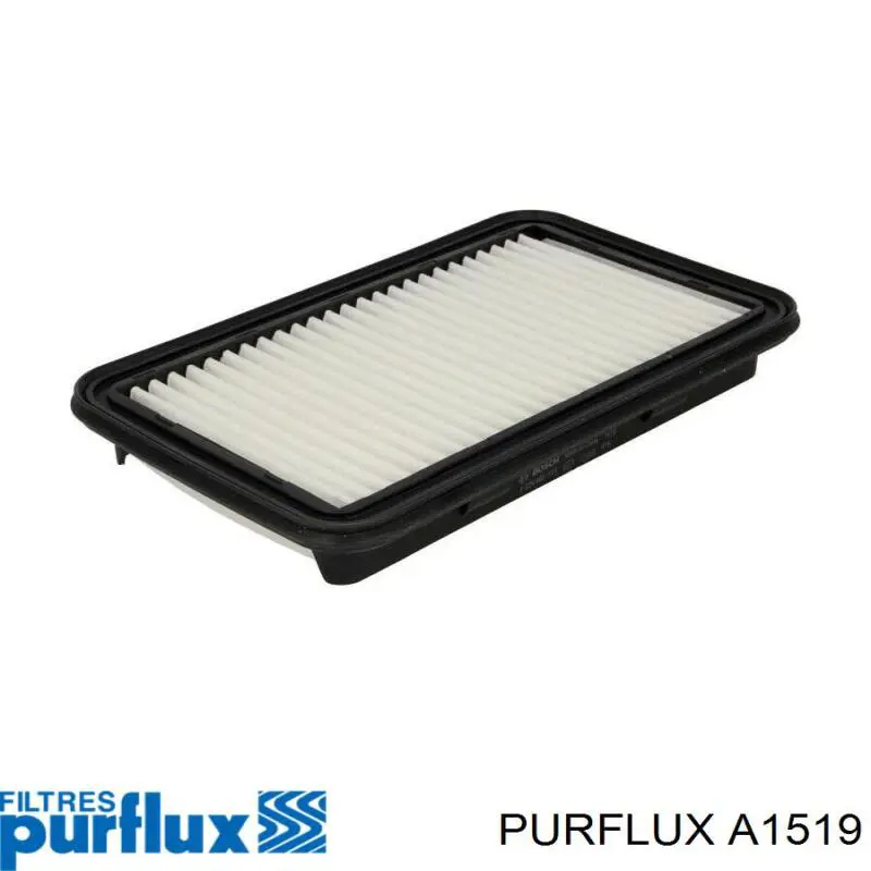 A1519 Purflux Коробка фільтра