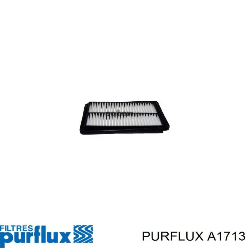 Повітряний фільтр A1713 Purflux