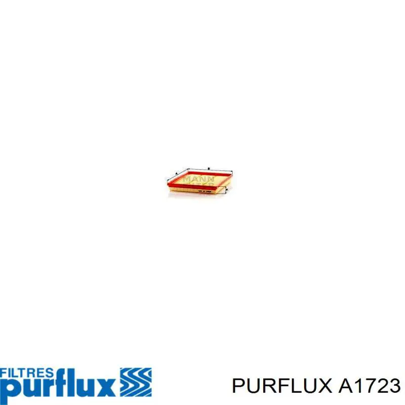 Повітряний фільтр A1723 Purflux