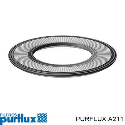 Елемент повітряного фільтра Purflux A211 ціна, від 6.60 USD