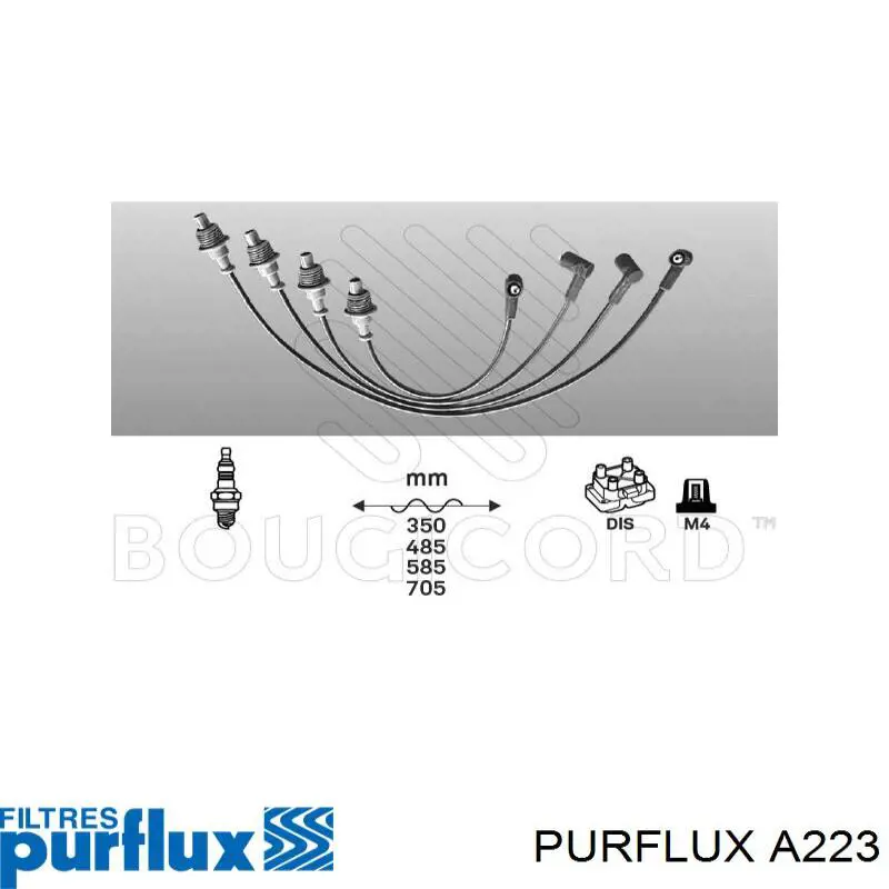 Елемент повітряного фільтра Purflux A223 ціна, від 4.33 USD