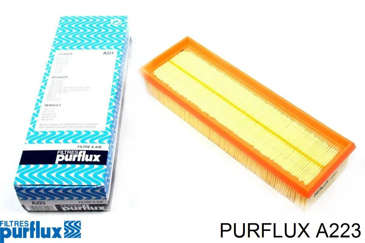 Повітряний фільтр A223 Purflux