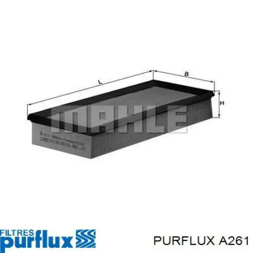 Елемент повітряного фільтра Purflux A261 ціна, від 4.26 USD