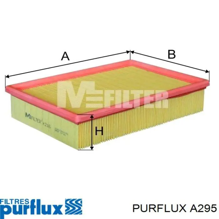 Елемент повітряного фільтра Purflux A295 ціна, від 4.45 USD