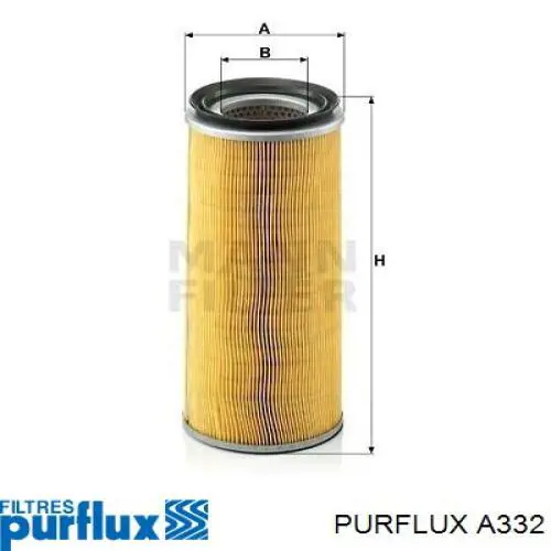 Елемент повітряного фільтра Purflux A332 ціна, від 11.44 USD