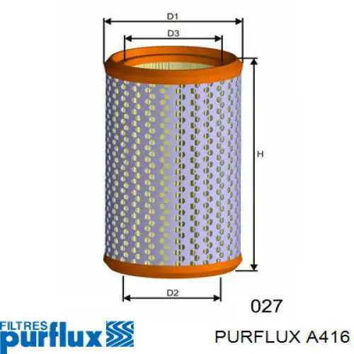 Елемент повітряного фільтра Purflux A416 ціна, від 4.90 USD