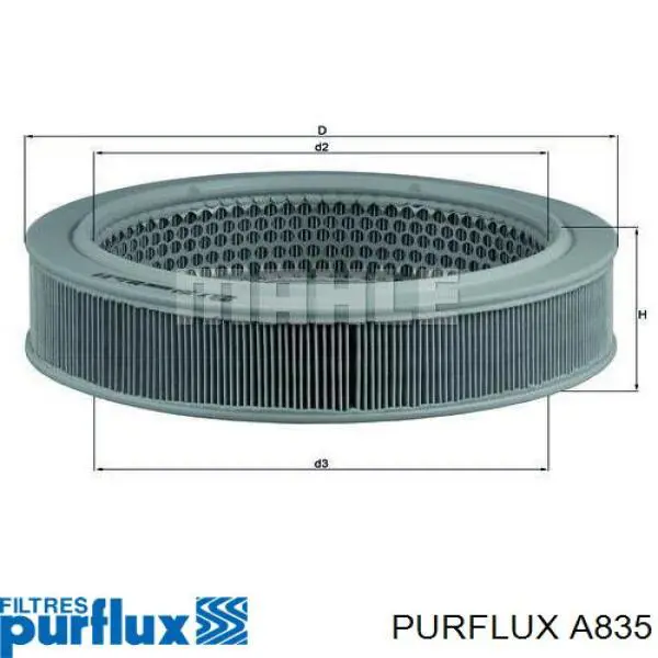 A835 Purflux Повітряний фільтр двигуна