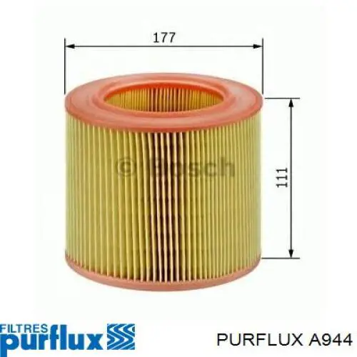 Повітряний фільтр A944 Purflux