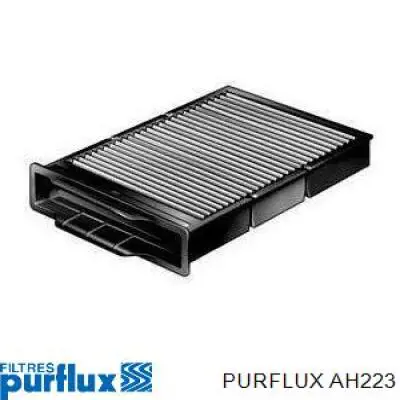 Фільтр салону AH223 Purflux