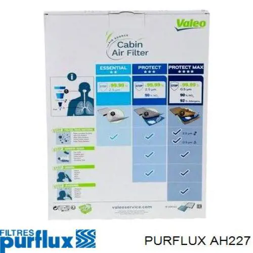 Фільтр салону AH227 Purflux