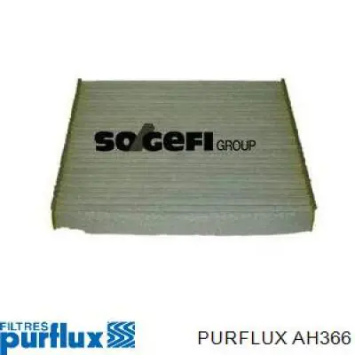 Фільтр салону AH366 Purflux