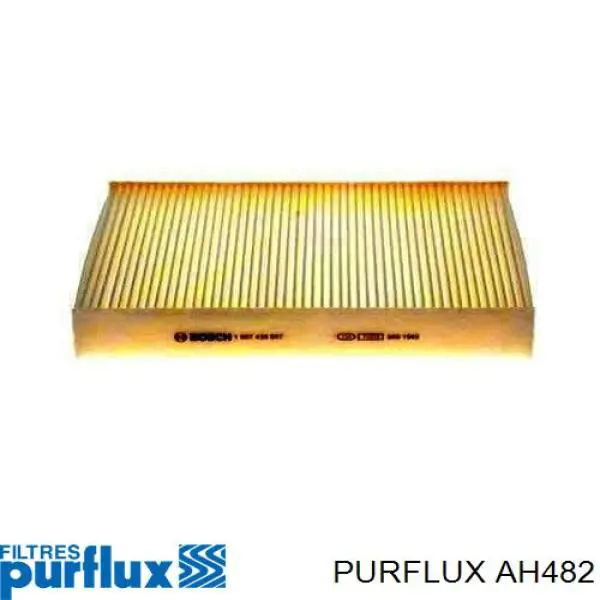 Фільтр повітряний обігрівача Purflux AH482 ціна, від 5.93 USD