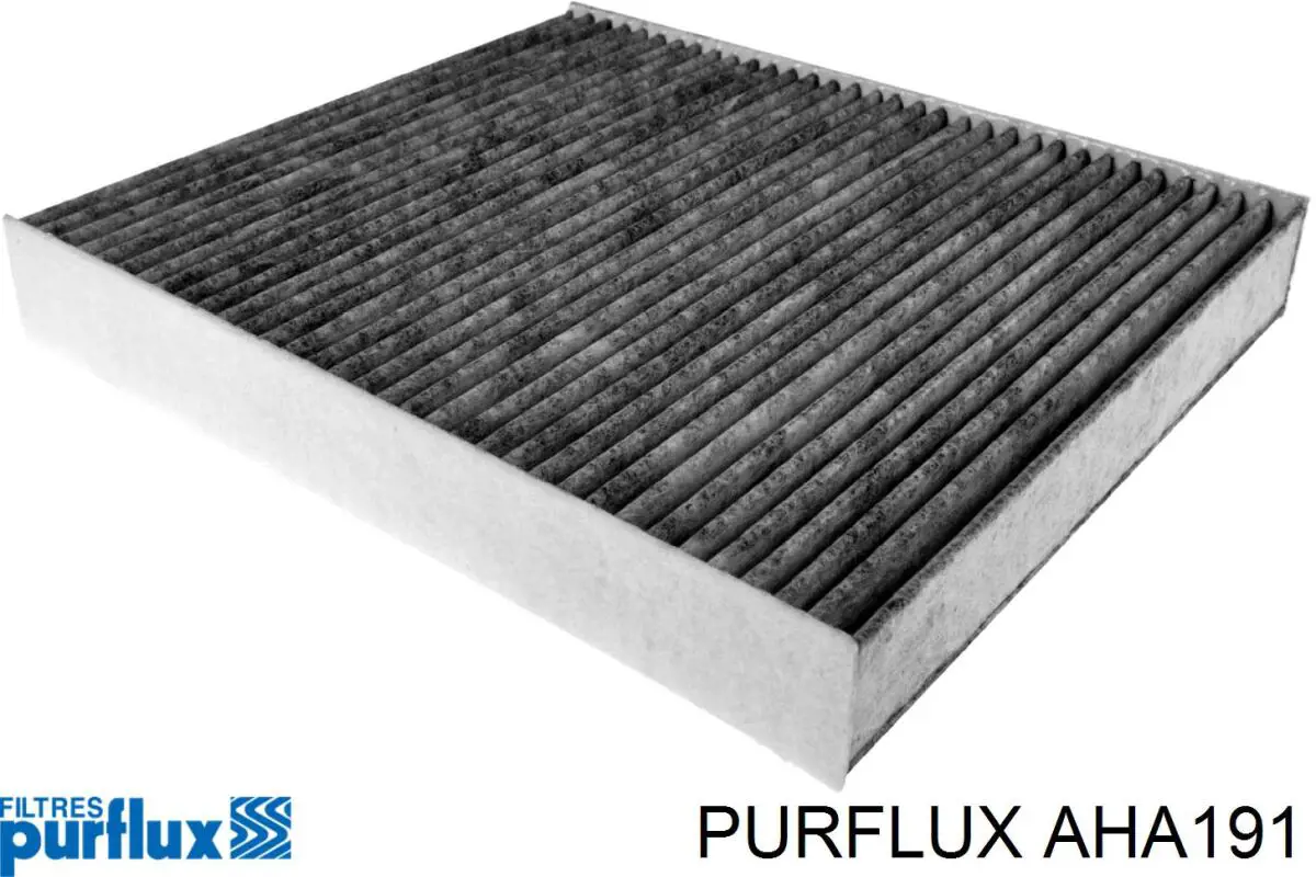 AHA191 Purflux Внутрішньосалонний фільтр