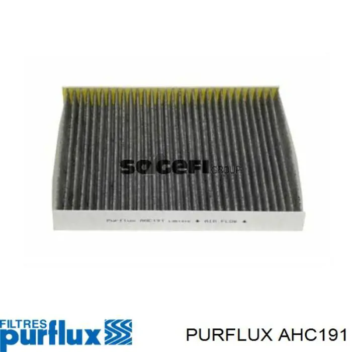 Фільтр салону AHC191 Purflux