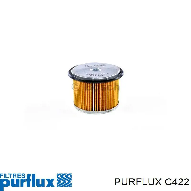 Фільтр тонкого очищення палива Purflux C422 ціна, від 5.43 USD