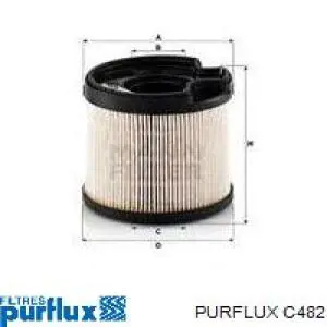 Фільтр паливний Purflux C482