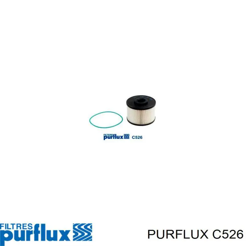 C526 Purflux Фільтр палива