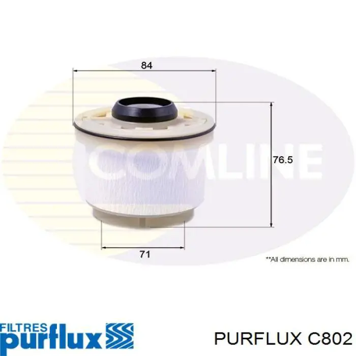 Фільтр тонкого очищення палива Purflux C802 ціна, від 8.40 USD