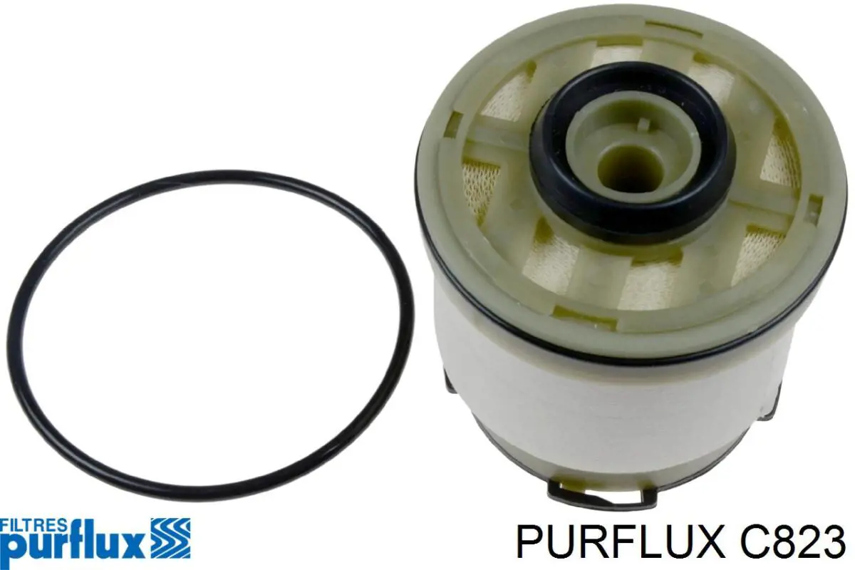 Фільтр тонкого очищення палива Purflux C823 ціна, від 28.46 USD