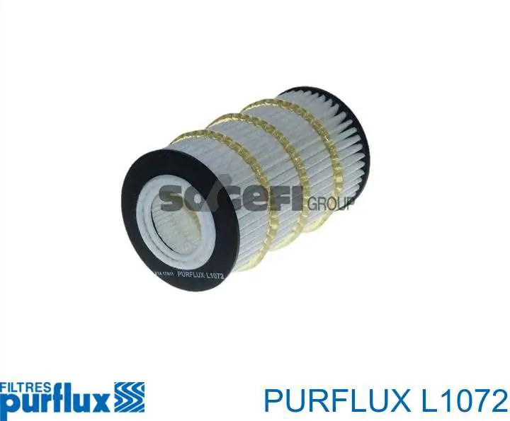 L1072 Purflux Фільтр масла