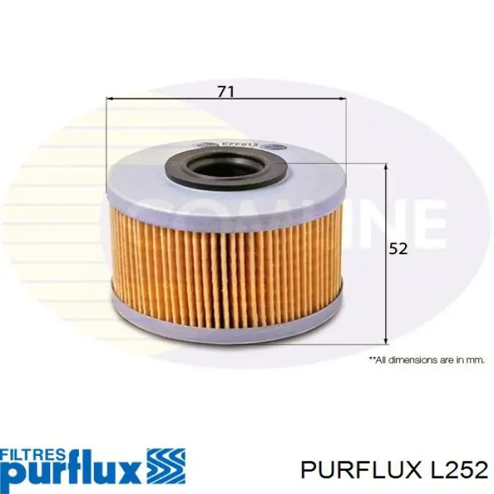 L252 Purflux Фільтр масла