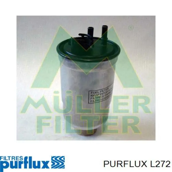 Масляний фільтр двигуна Purflux L272 ціна, від 8.36 USD