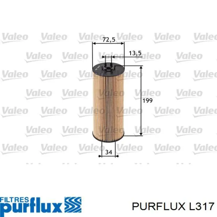 Масляний фільтр двигуна Purflux L317 ціна, від 7.28 USD