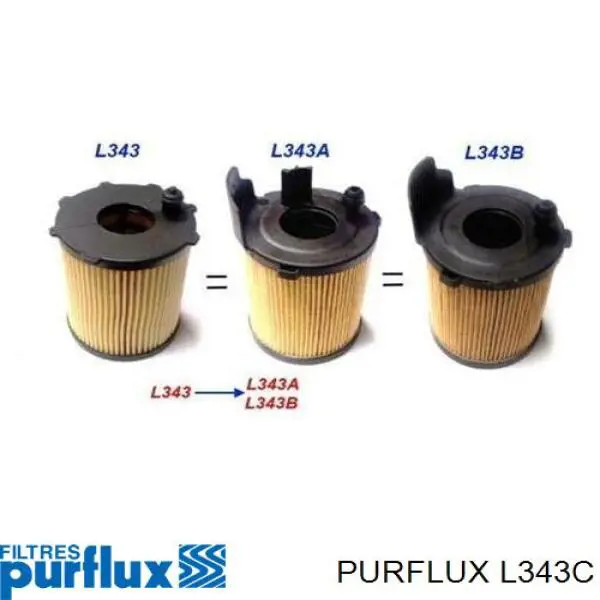 L343C Purflux фільтр масляний