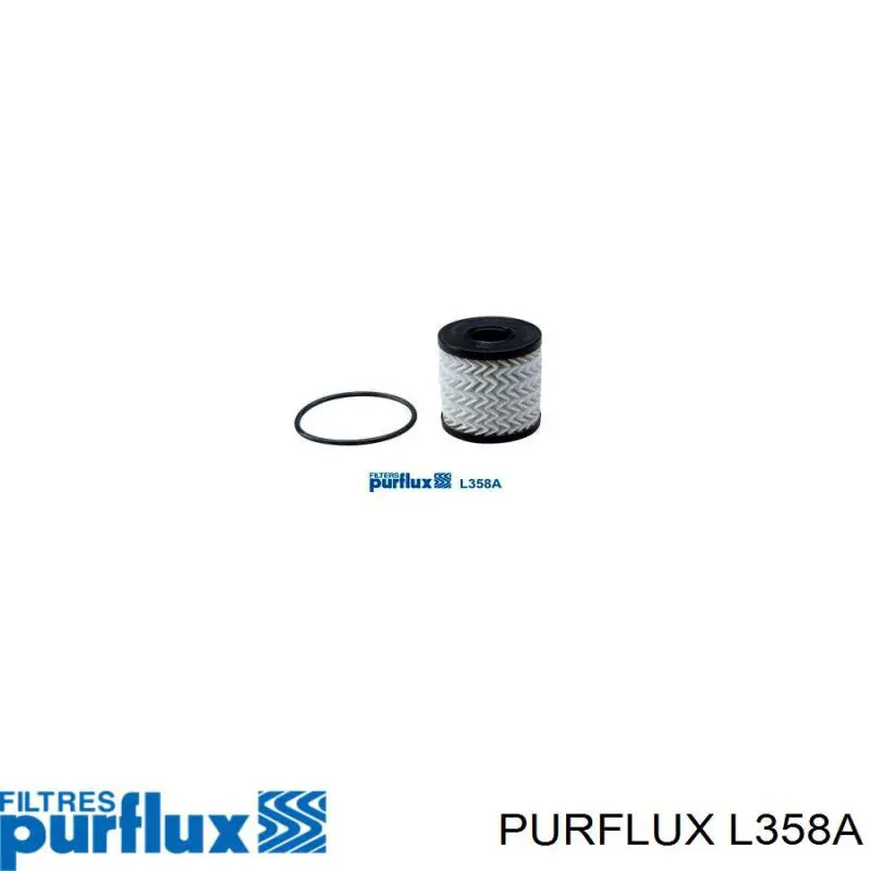 Фільтр масляний Purflux L358A