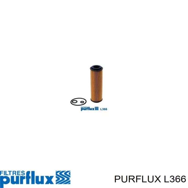 Масляний фільтр двигуна Purflux L366 ціна, від 6.10 USD