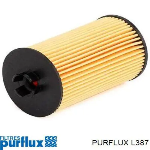 Масляний фільтр L387 Purflux
