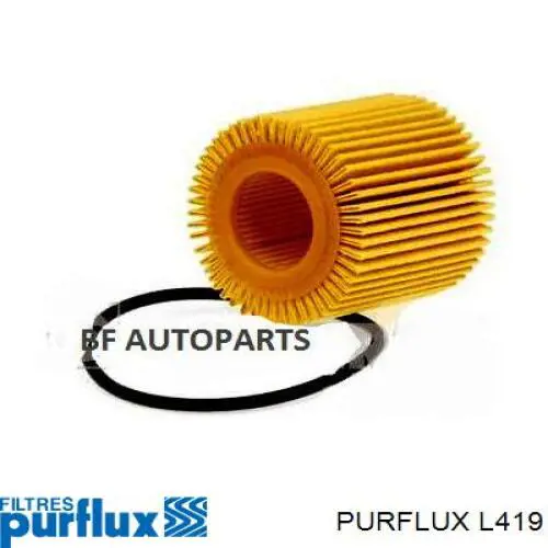 Масляний фільтр L419 Purflux