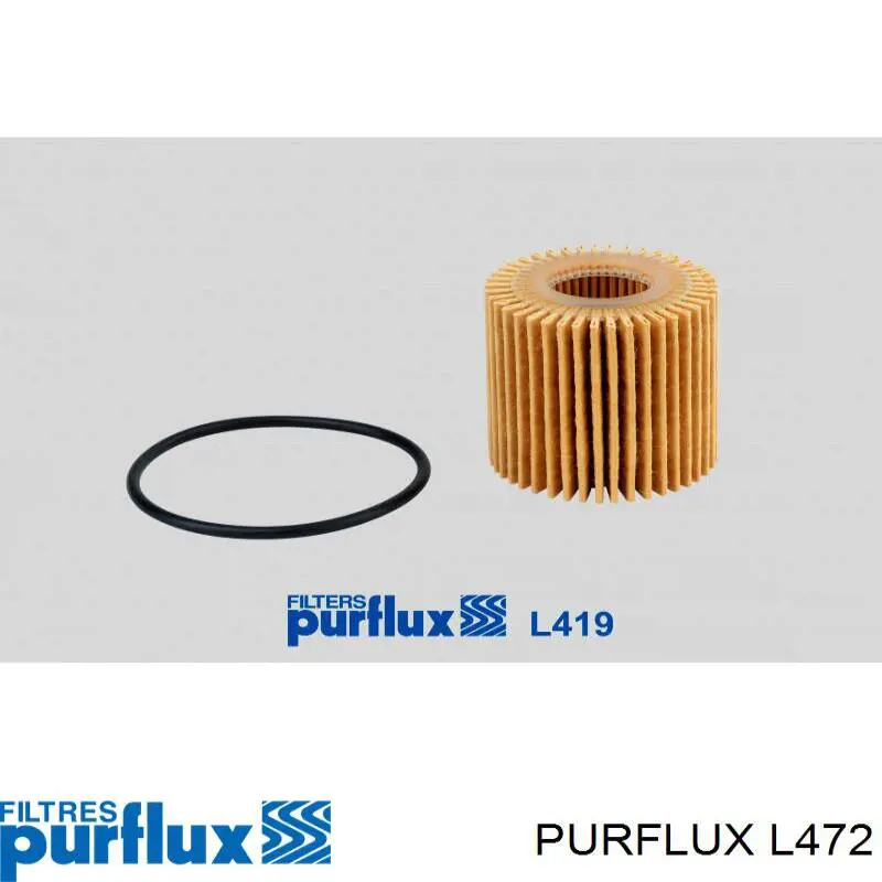 Масляний фільтр L472 Purflux