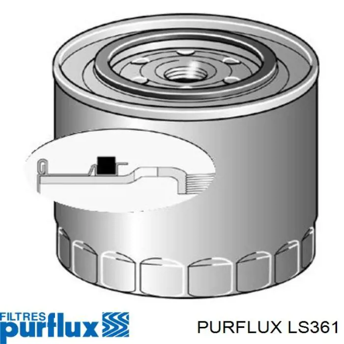 Масляний фільтр двигуна Purflux LS361 ціна, від 11.07 USD