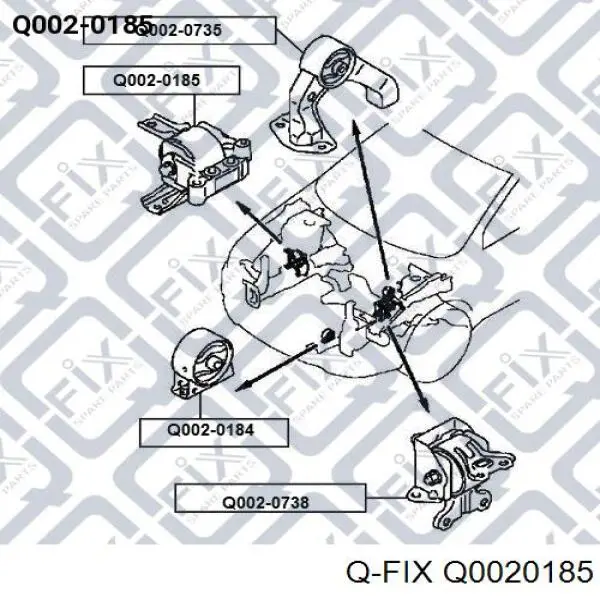 Подушка (опора) двигуна, права Q0020185 Q-fix