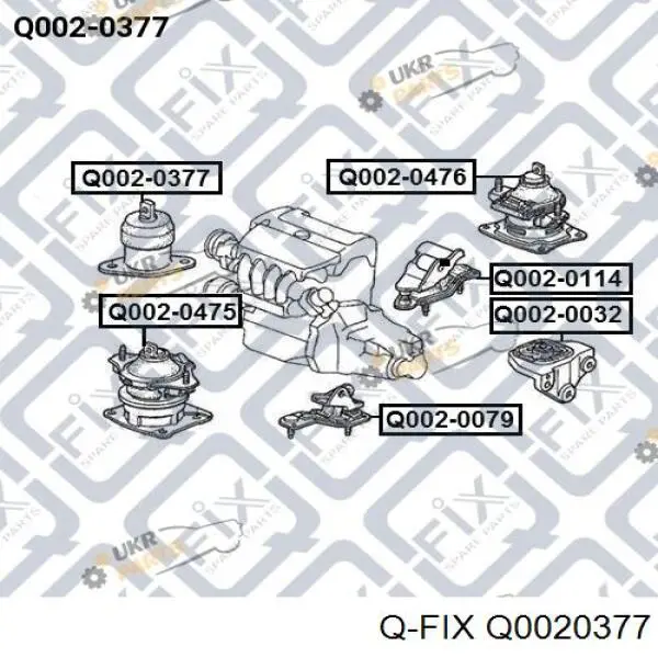 Q0020377 Q-fix подушка (опора двигуна, права)