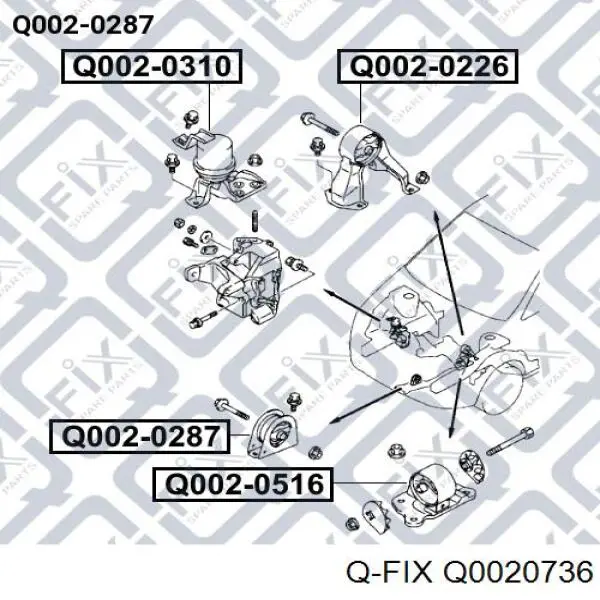 Q0020736 Q-fix Опора кпп