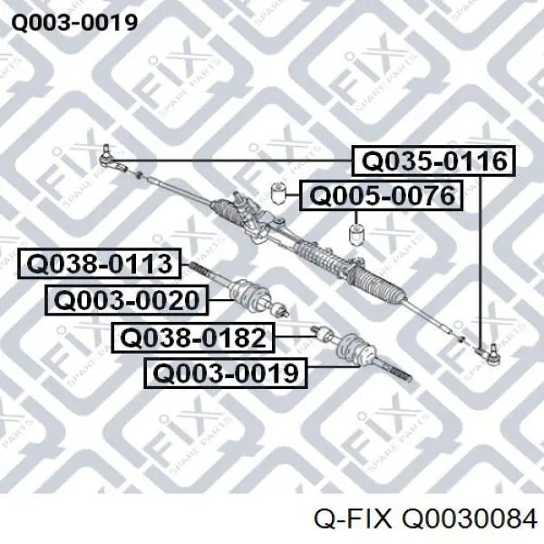 Q0030084 Q-fix Пильник рульової