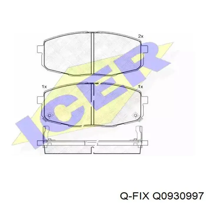 Тормозні колодки Q-fix Q0930997