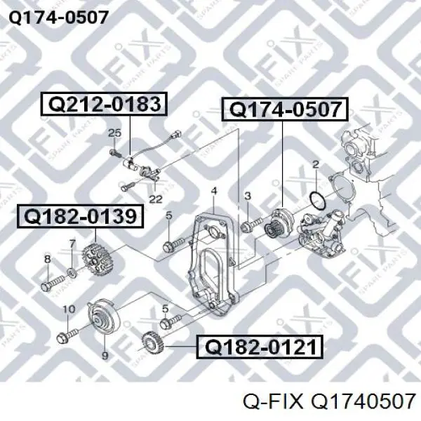 Купити Q1740507 Q-fix Насос охолоджуючої рідини