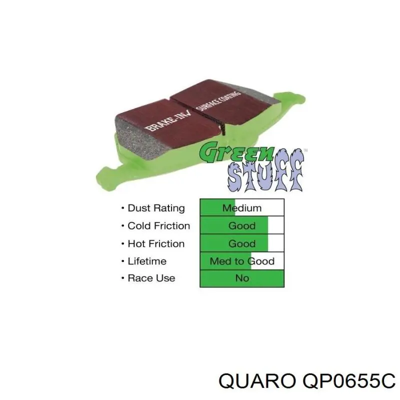 Передні тормозні колодки QP0655C Quaro